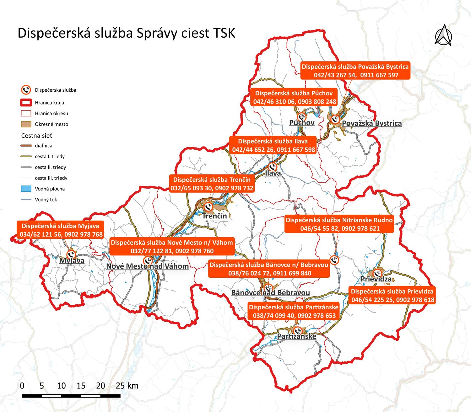 dispečerske sluzby sctsk